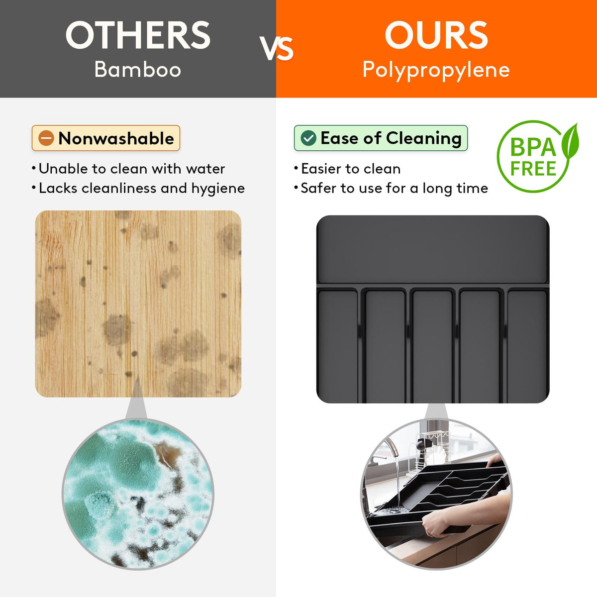 Lifewit multi-purpose organizer tames clutter on drawers or countertops.