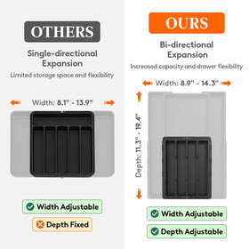 BPA-free plastic ensures safe storage for cutlery in daily use