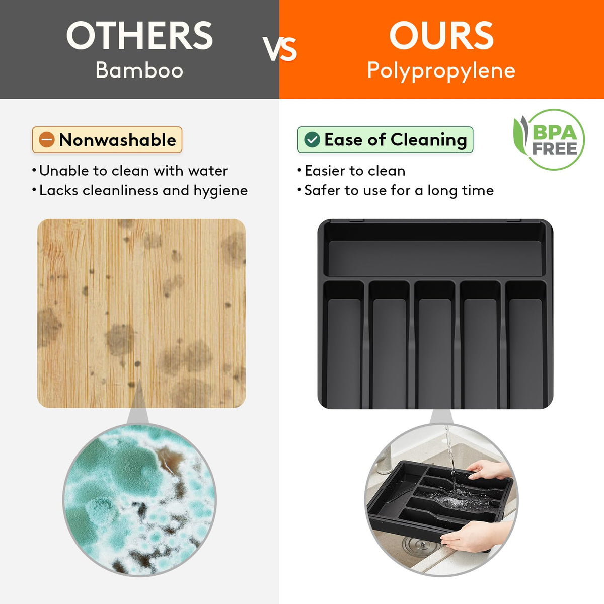 BPA-free Lifewit tray for safe kitchen storage.