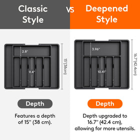 Lifewit organizer expanded length enables full utensil access in larger drawers