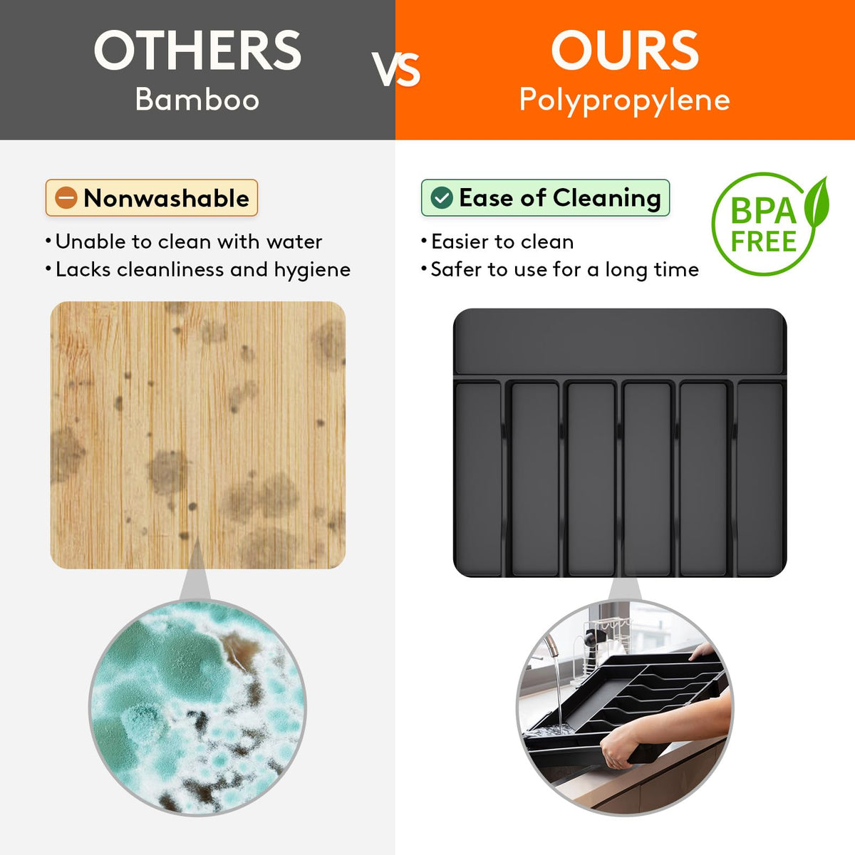Lifewit kitchen organizer keeps utensils at your fingertips