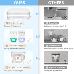 Lifewit smooth rounded edges for safe handling and easy cleaning