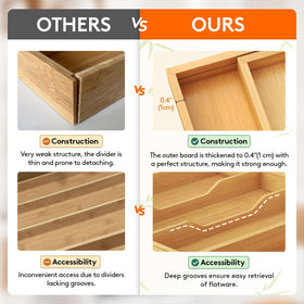 Lifewit sturdy crack-resistant tray with smooth finish for easy cleaning.