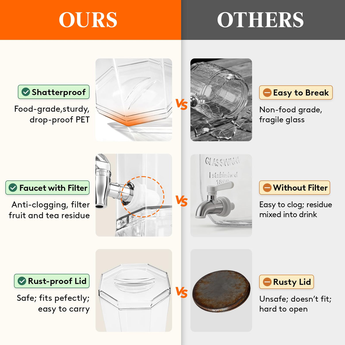 Lifewit transparent body reveals clean, modern design and easy labeling.
