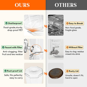 Lifewit transparent body reveals clean, modern design and easy labeling.
