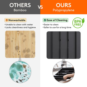 Lifewit expanded dimensions provide extra space for utensils and gadgets