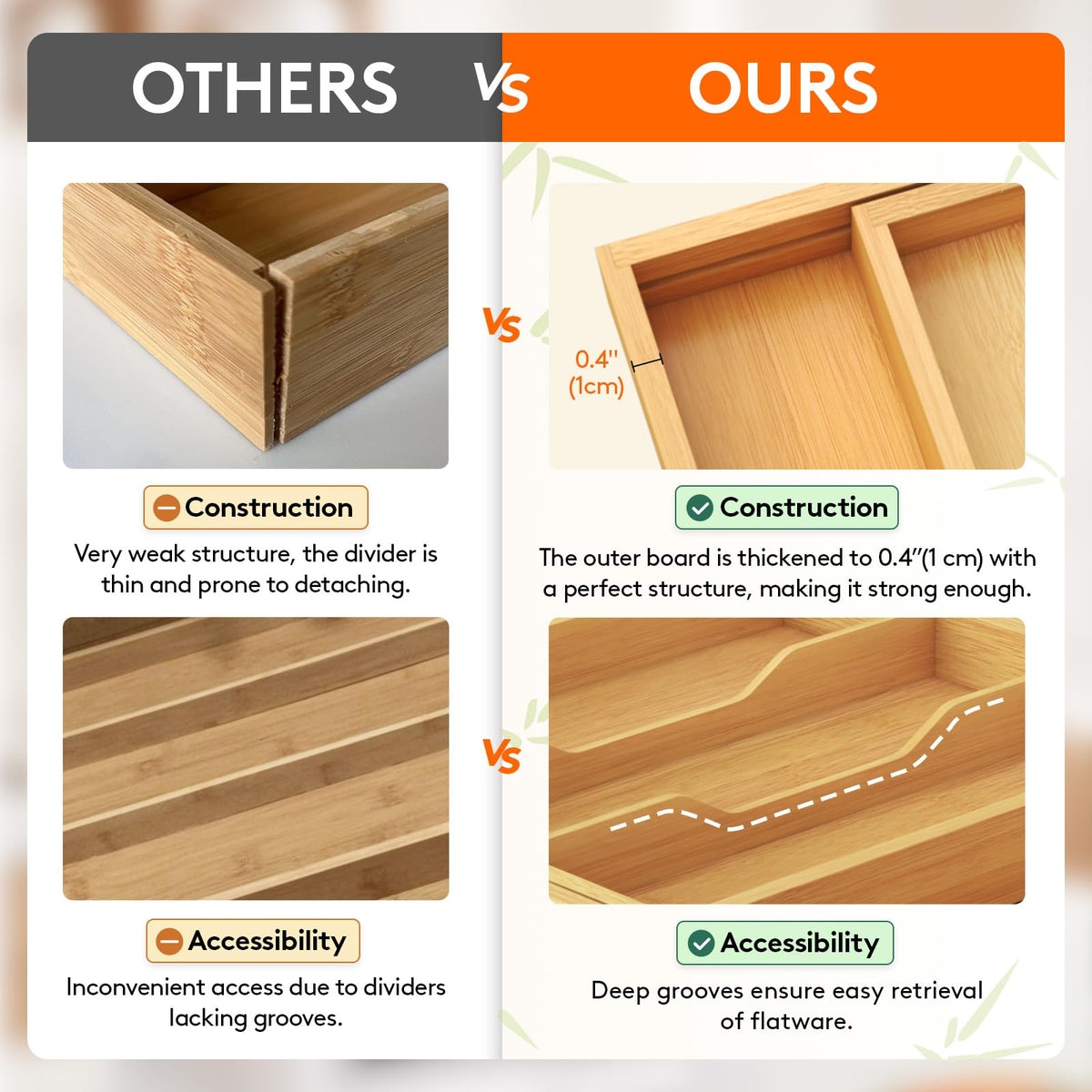 Lifewit folded size shows compact storage in small drawers