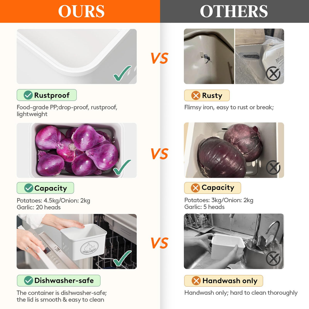 Lifewit vented design promotes air flow to prevent dampness.