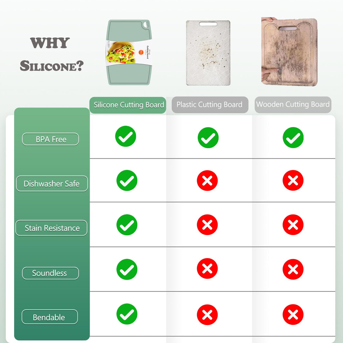 Liflicon medium foldable silicone cutting board for versatile kitchen tasks.