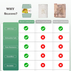 Liflicon medium foldable silicone cutting board for versatile kitchen tasks.