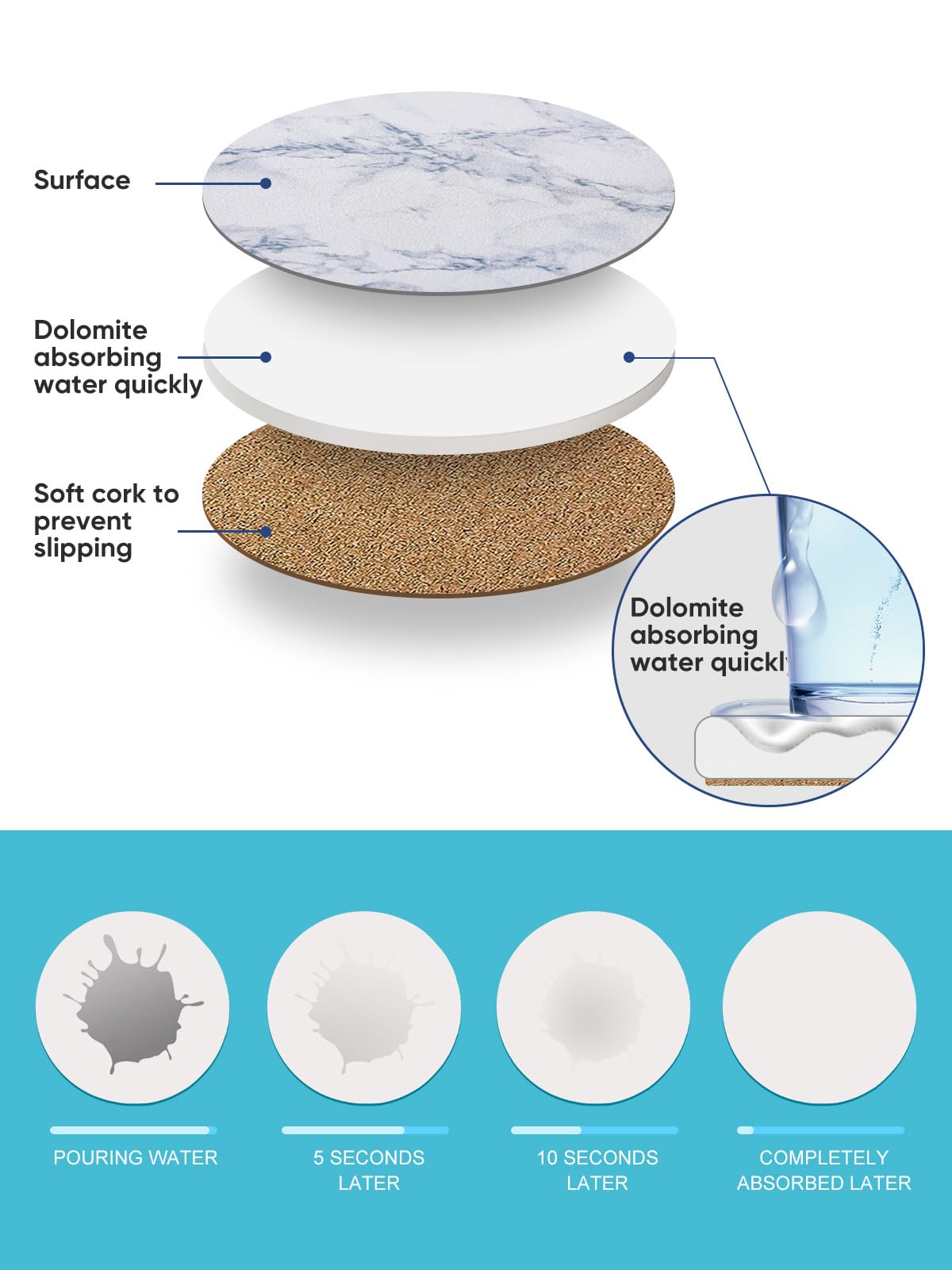 LIFVER cork-backed coaster holder for organized storage.