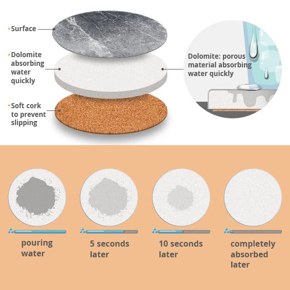 LIFVER coasters feature a 4-inch diameter for versatile cup fits.