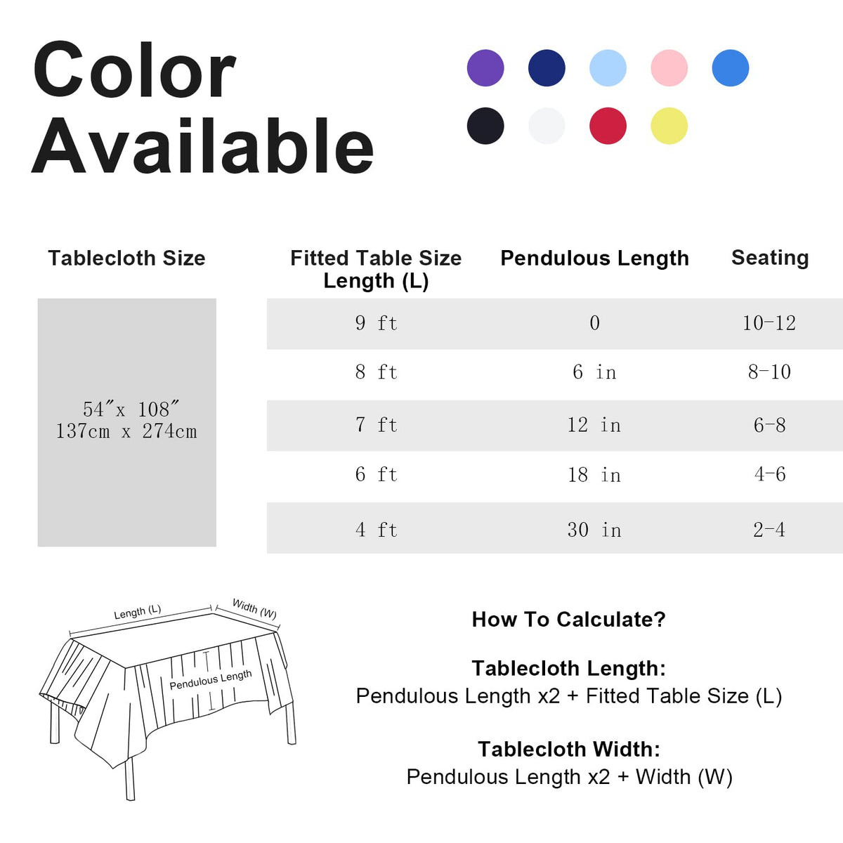 LIKAJON 54 x 108 inch tablecloth covers eight-foot tables at gatherings.