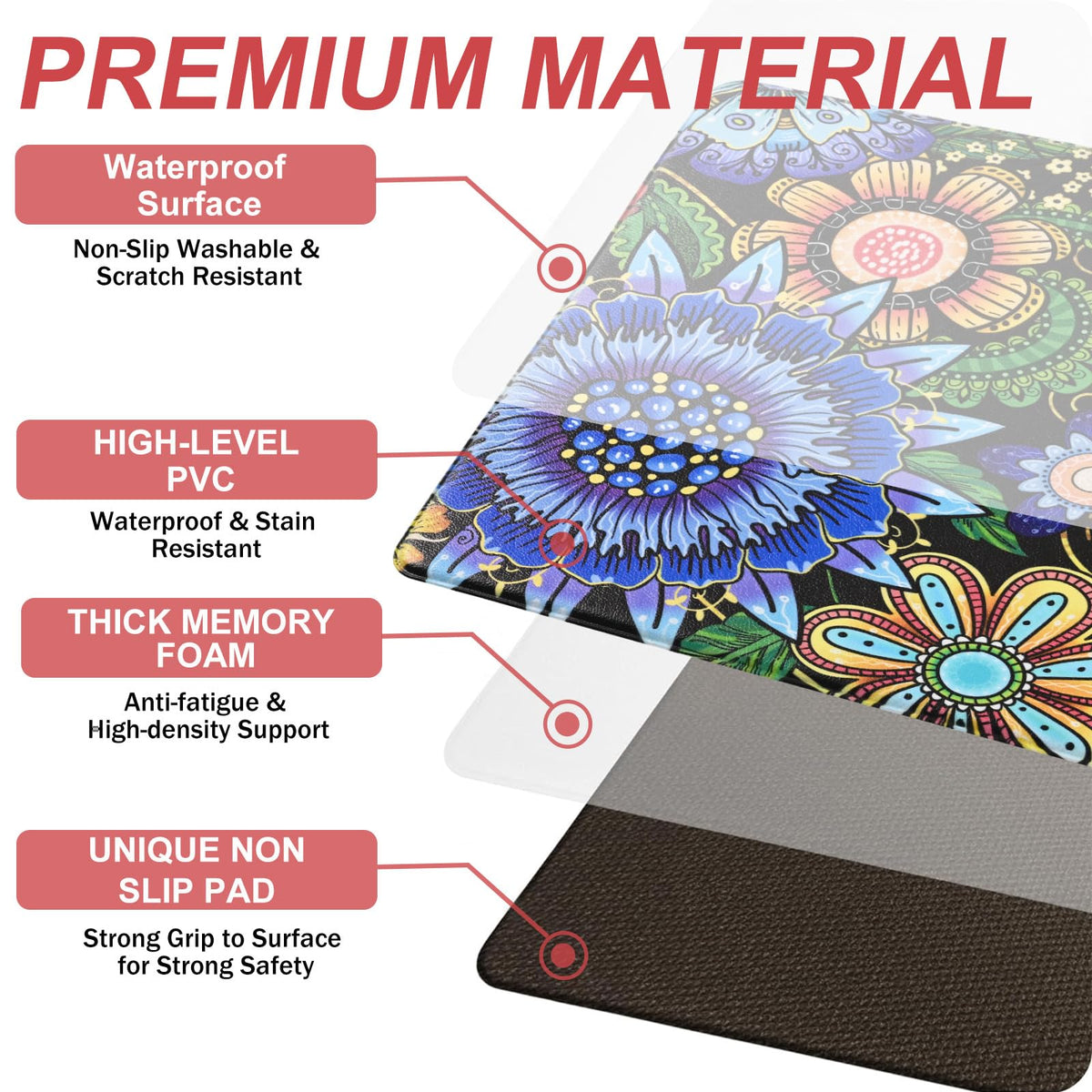 Likiyol boho floral design closeup highlights delicate petals for cozy aesthetics.