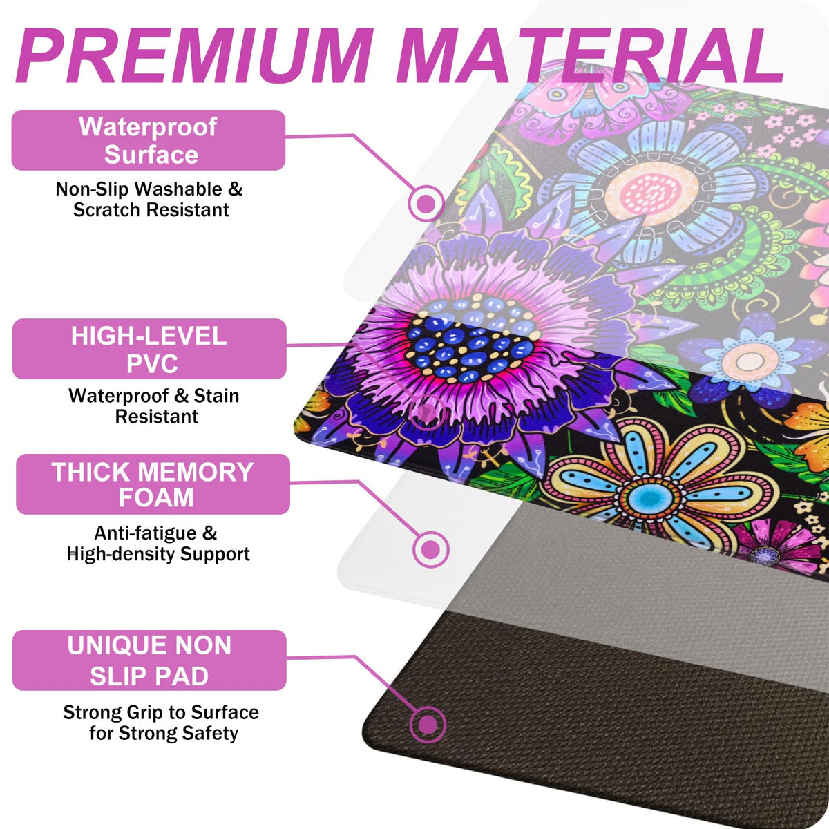 Likiyol floral kitchen mat shown beside sink for comfortable standing.