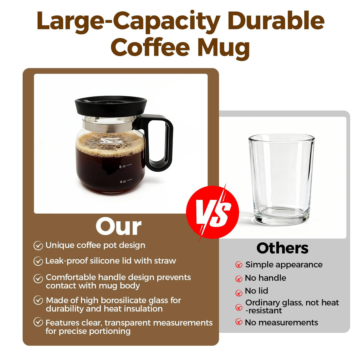 LILVEYUme coffee pot mug with leak-proof lid keeps spills during commute under control.