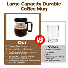 LILVEYUme coffee pot mug with leak-proof lid keeps spills during commute under control.