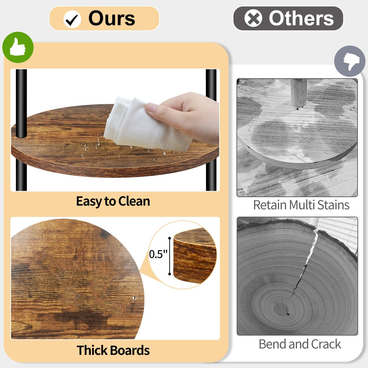 Lilybud Cupcake Stand clean surface is non-stick and waterproof.