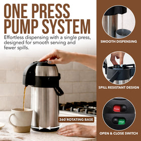Linda's Essentials 360-degree swivel base for flexible pouring.