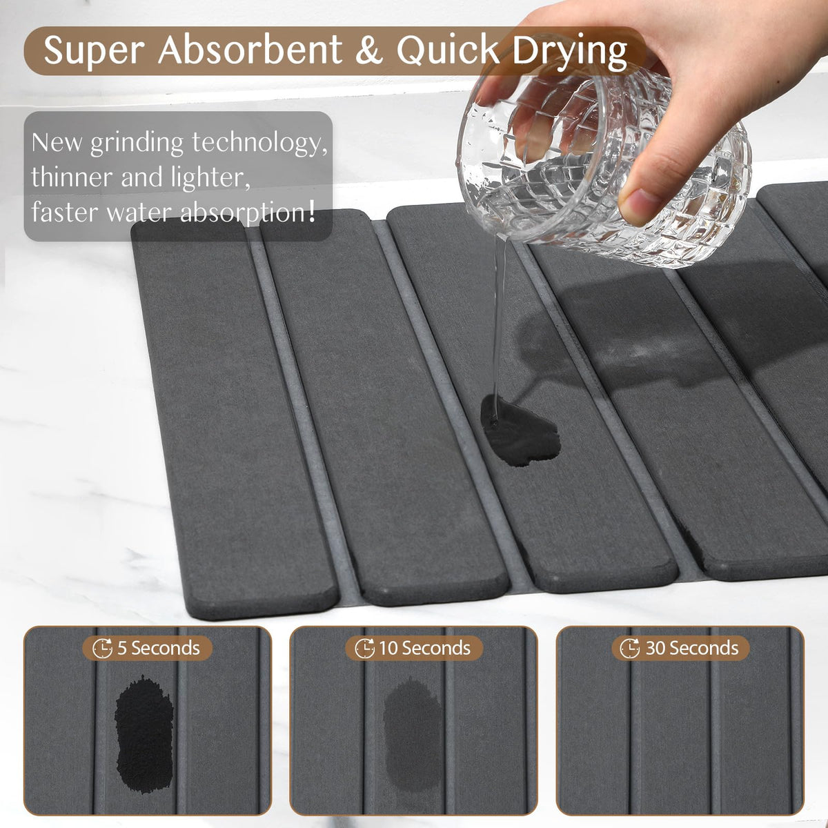 Linidcoud anti-slip pad keeps mats stable during drying tasks.