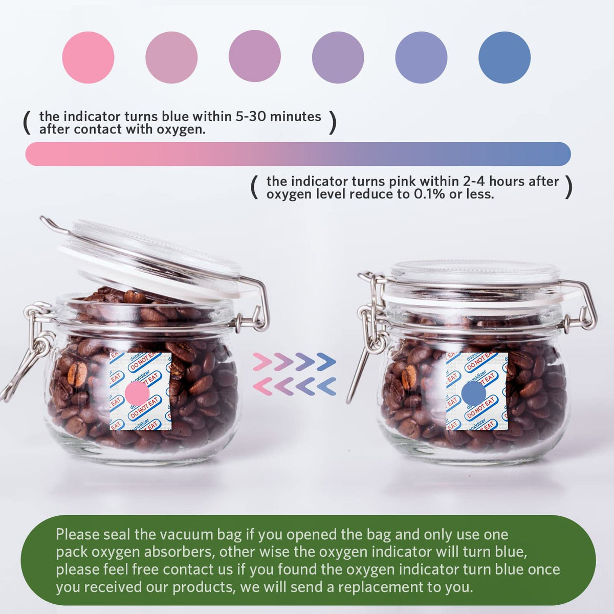 LinsKind system compatible with mylar bags to extend shelf life.