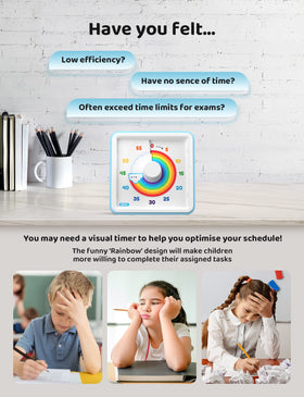 LIORQUE timer adjustable knob enables quick time changes without looking at numbers.