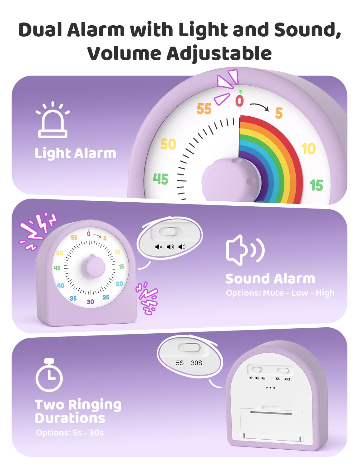 LIORQUE offers high, low, or mute alarms for different environments