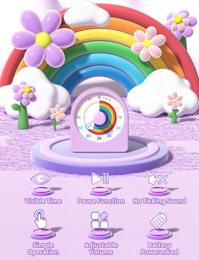 LIORQUE silicone cover protects timer during play and drops