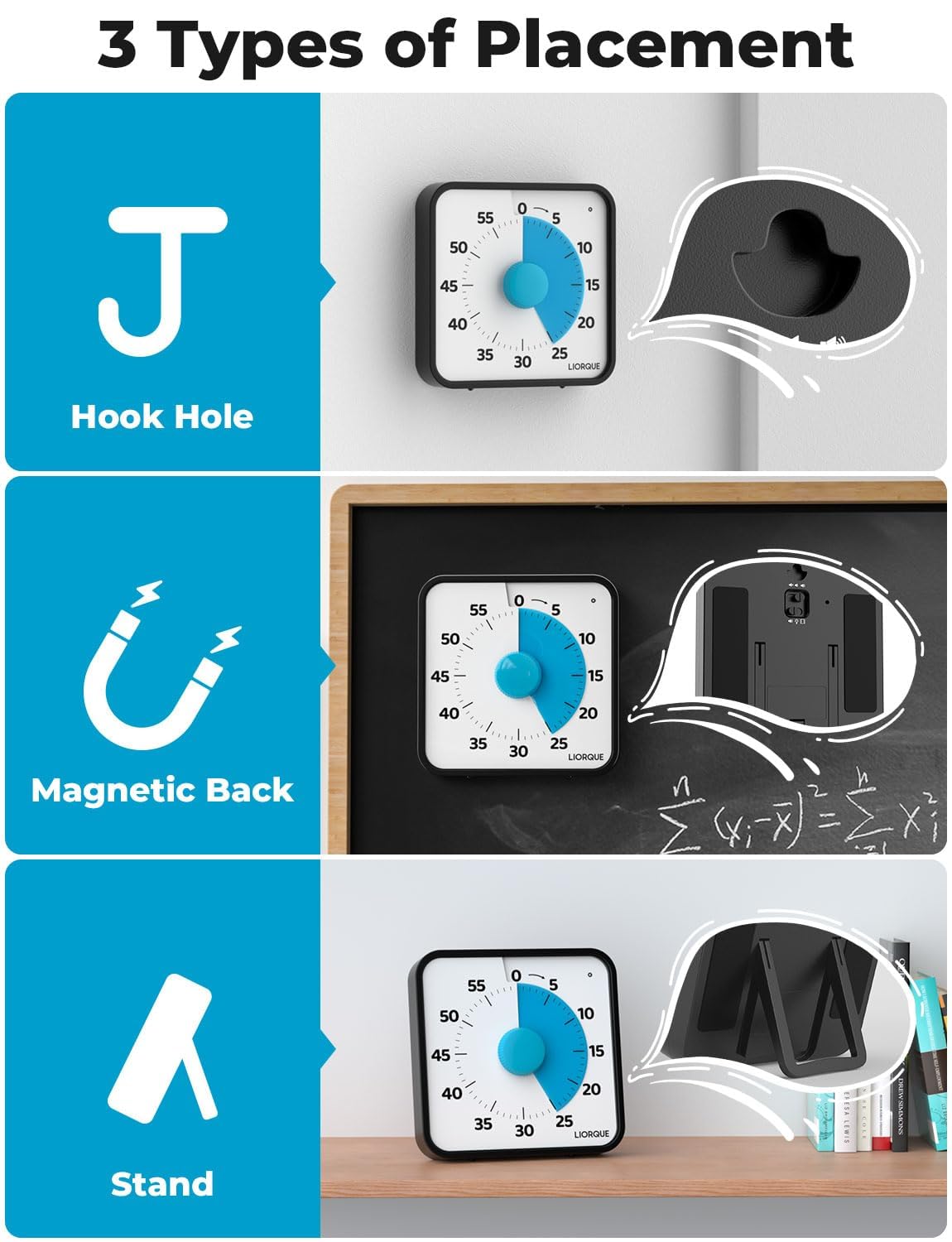 LIORQUE magnetic back timer attaches to fridges or whiteboards.