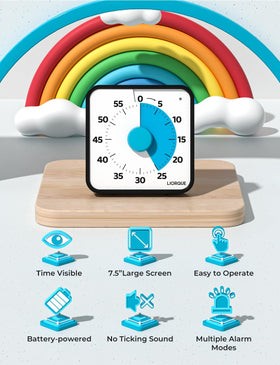 LIORQUE wall-mount timer saves desk space.