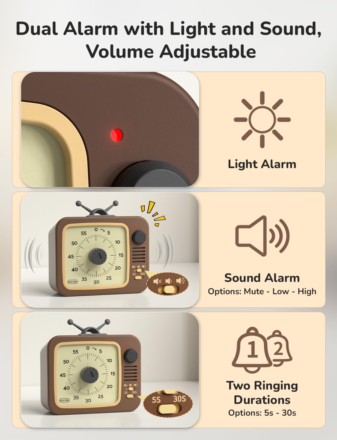 LIORQUE Visual Timer includes 2 AAA batteries in the box.