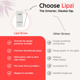 Lipzi gift-ready box featuring the glass straws.