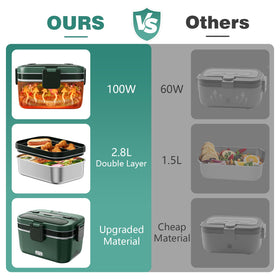 LISHZEN leak-proof lid prevents spills during transport.