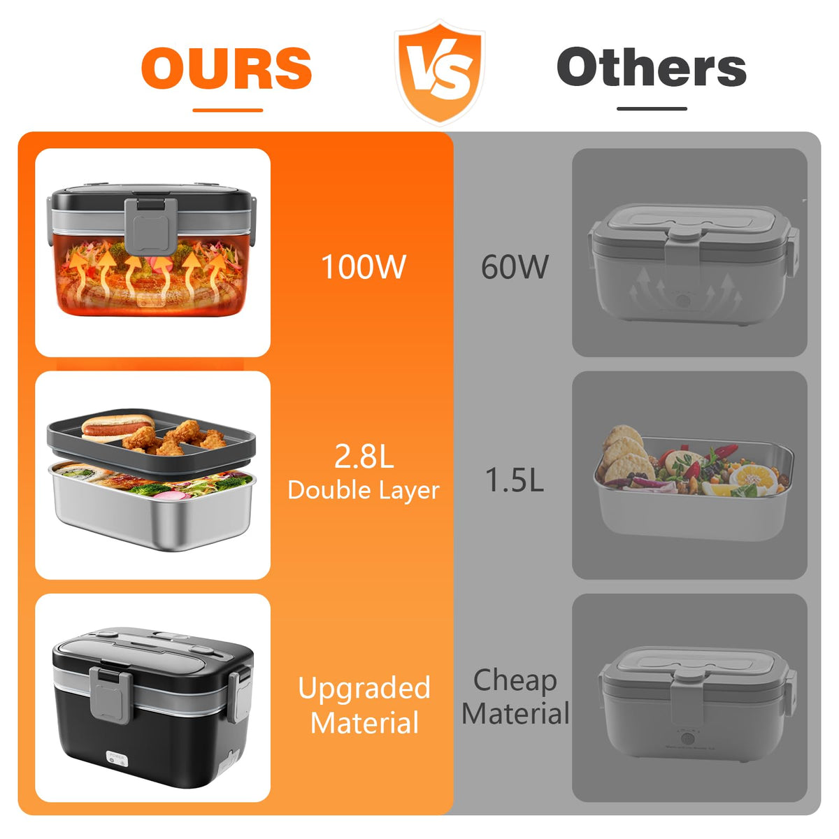 LISHZEN removable stainless steel containers for easy cleaning and versatility