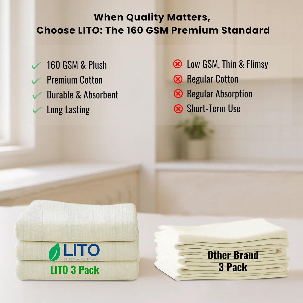 LITO Flour Sack Towel lint-free, machine-washable for daily use.