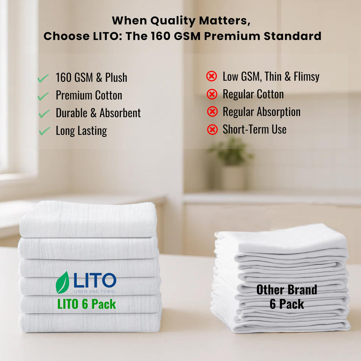 LITO Flour Sack Towels craft-ready finish ideal for HTV and embroidery