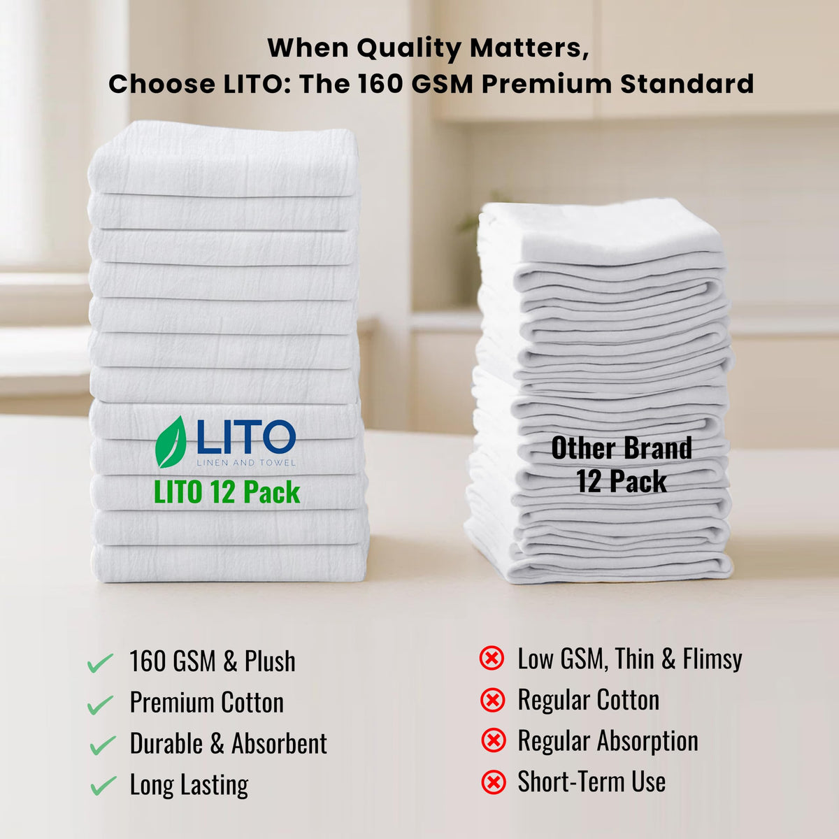 LITO Flour Sack Towels glassware-drying leaves streak-free results.