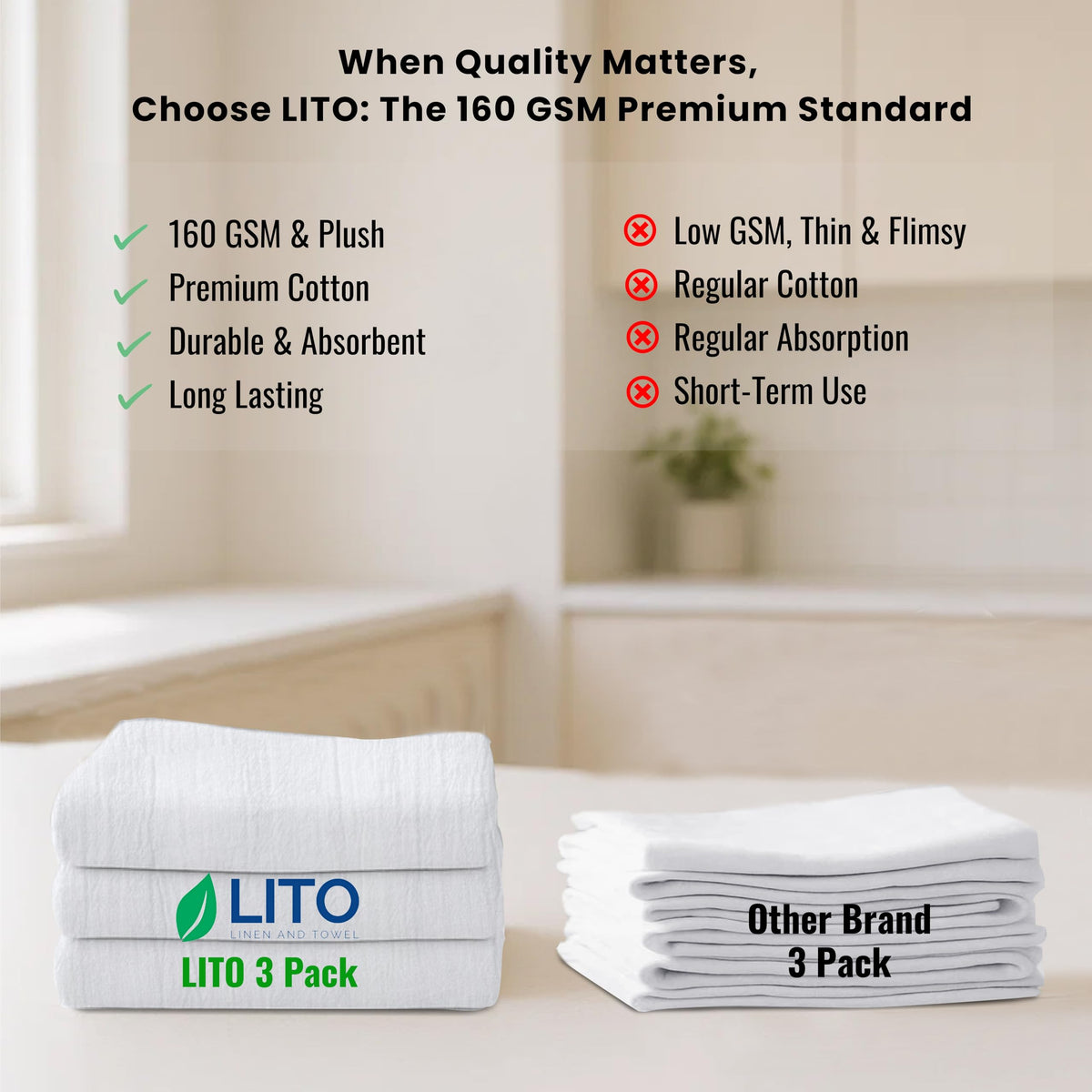 LITO Flour Sack Towels – pristine white finish ideal for embroidery projects.