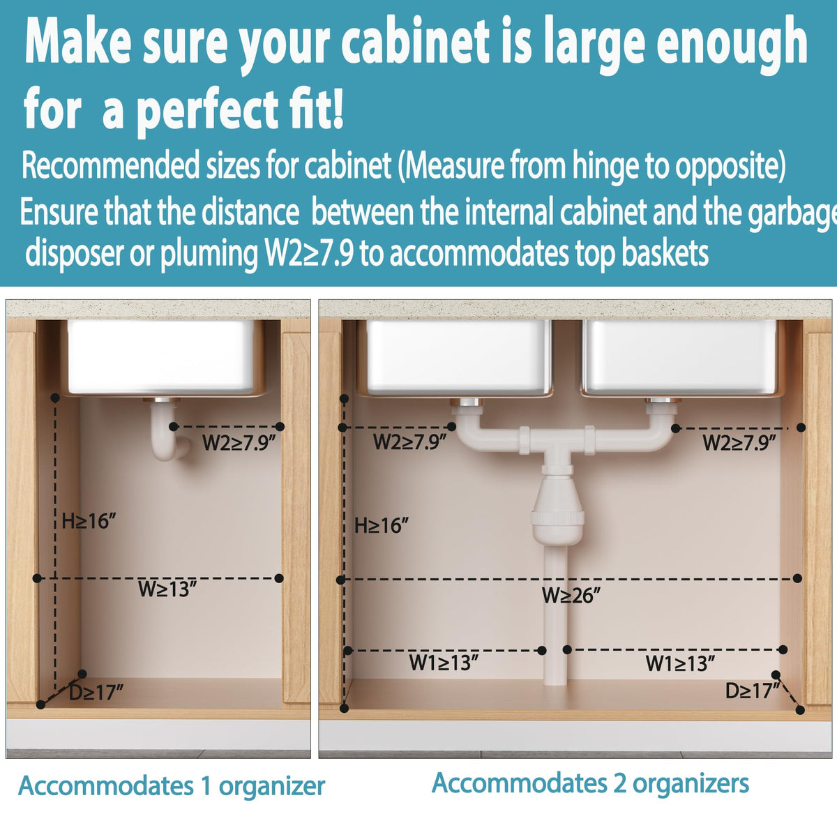 Liuoud cabinet compatibility guide helps plan proper fit