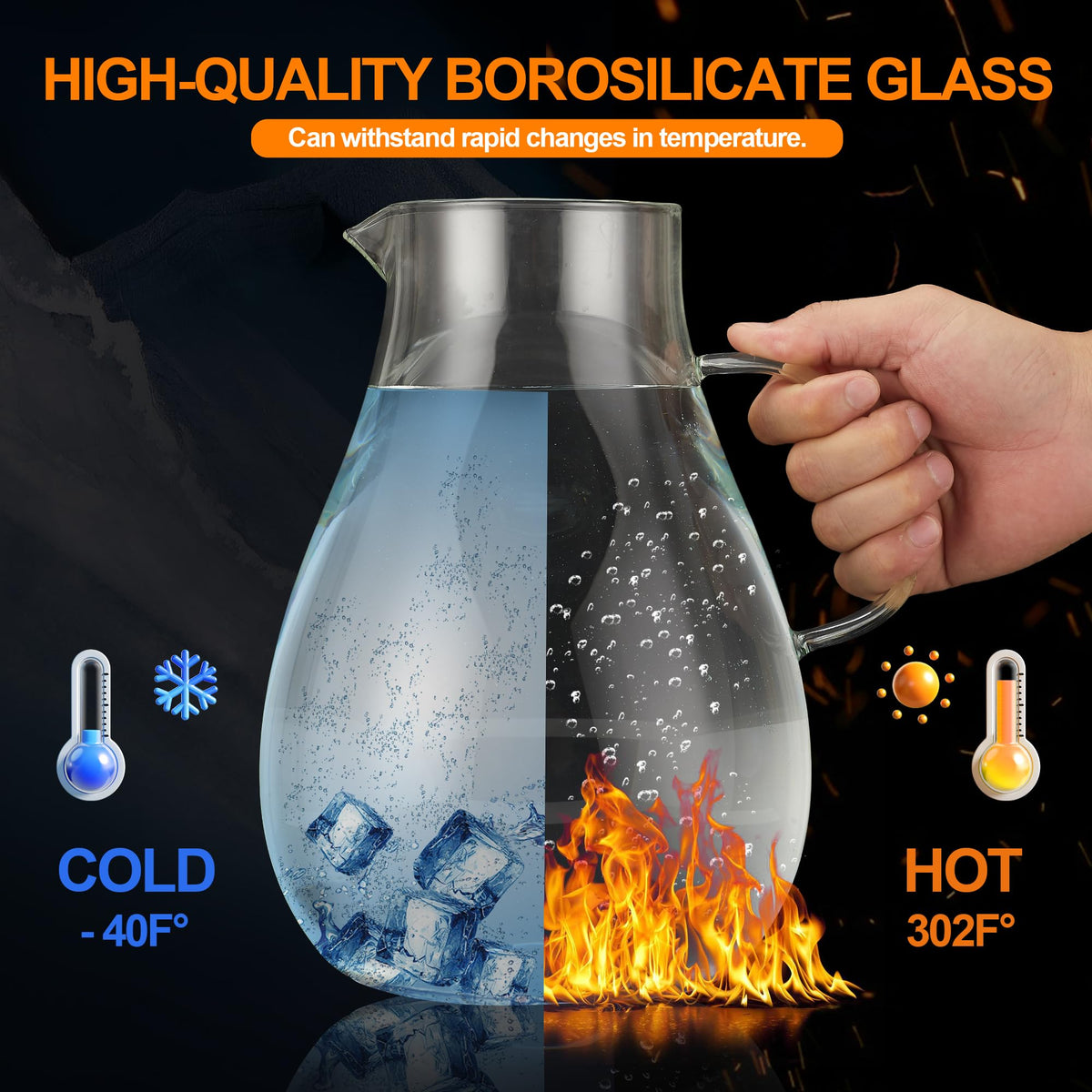 Liuruiyu ergonomic handle designed for comfortable pouring