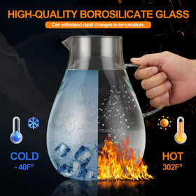 Liuruiyu ergonomic handle designed for comfortable pouring