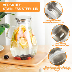 Liuruiyu rotating dual function lid for spill free pouring