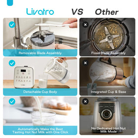 Livatro auto-clean function image showcases hygienic rinsing after each use.