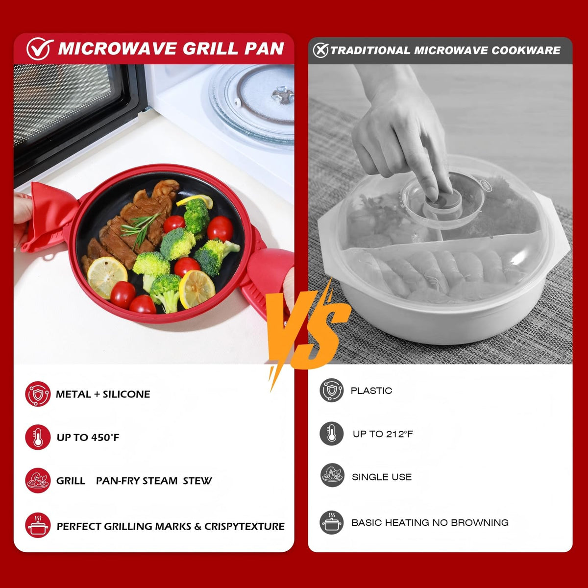 Lkicwah non-stick surface prevents sticking and eases cleanup