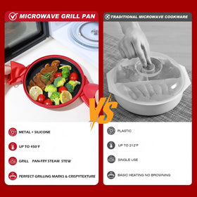 Lkicwah non-stick surface prevents sticking and eases cleanup