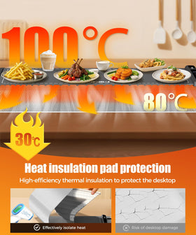LNNIW warming mat set on a dining table for a family meal