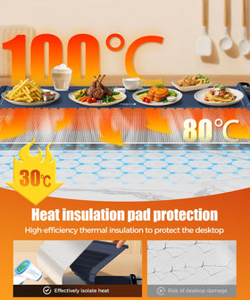 LNNIW warming mat with heat-resistant pad protecting wooden surface