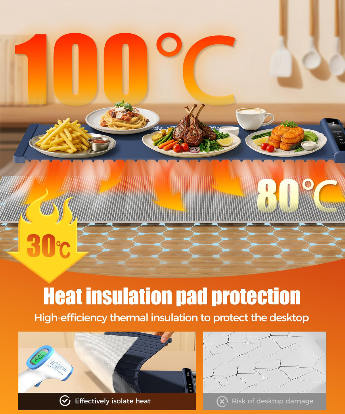 LNNIW warming mat temperature control dials for precise warmth