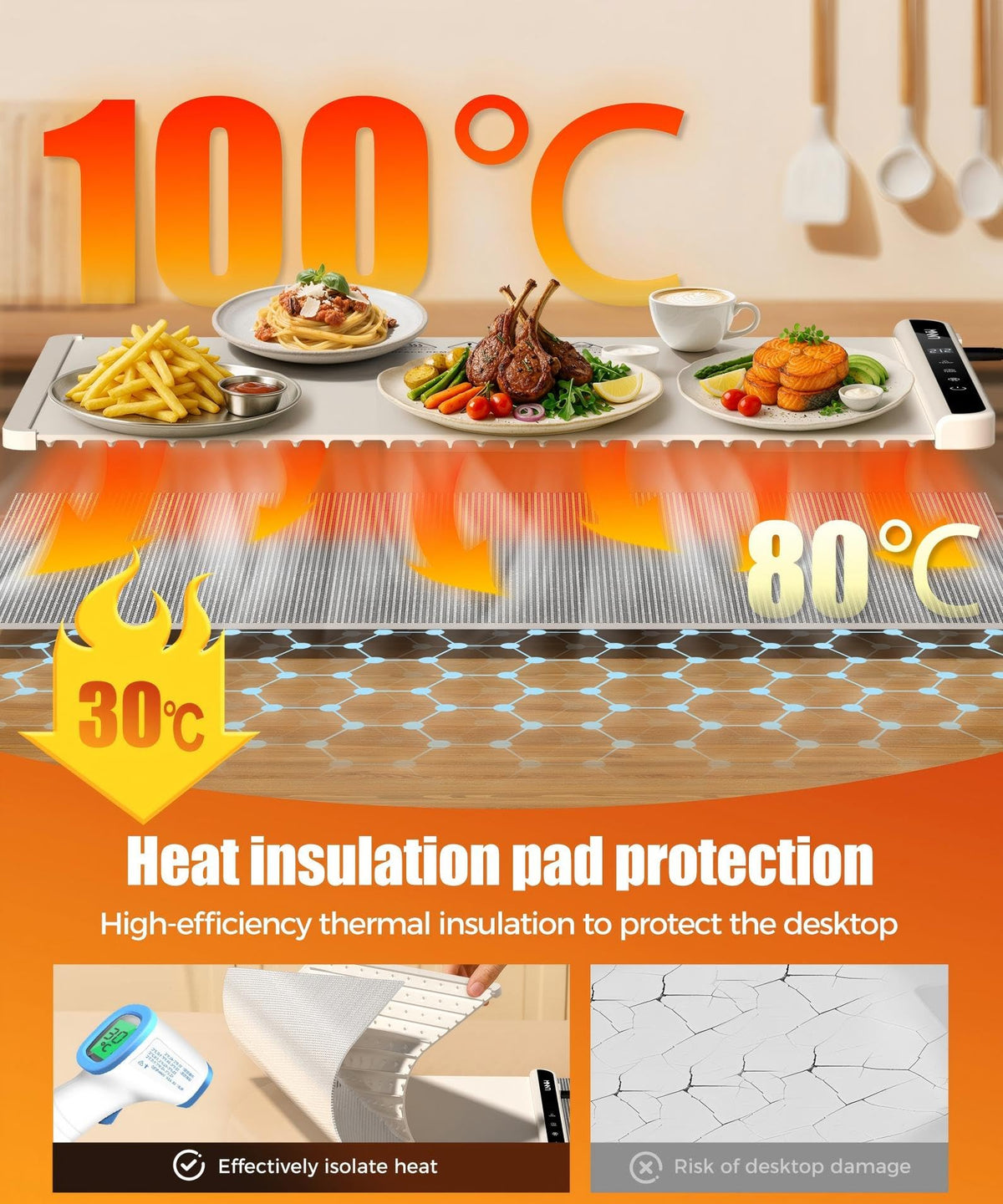 LNNIW heat-resistant pad on warming mat protects tabletops during serving