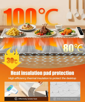 LNNIW heat-resistant pad on warming mat protects tabletops during serving